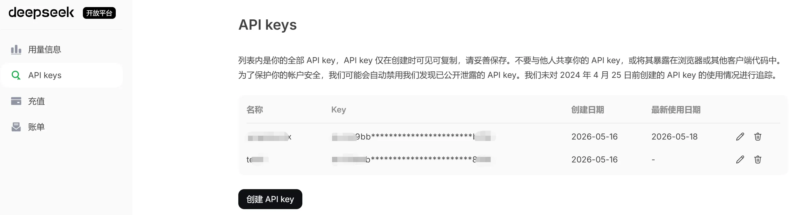 DeepSeek API Keys 页面